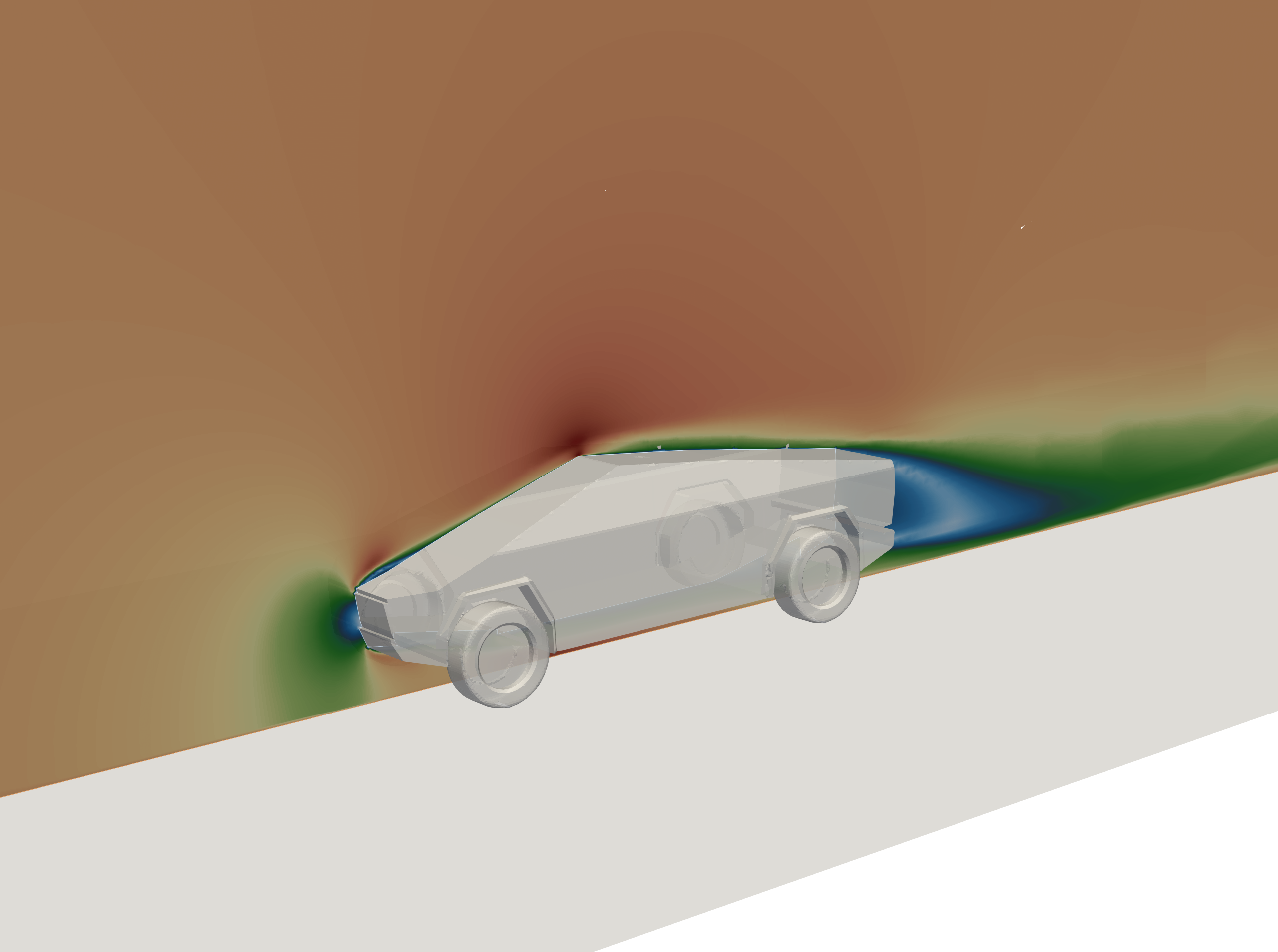 External Aerodynamics CFD Simulation